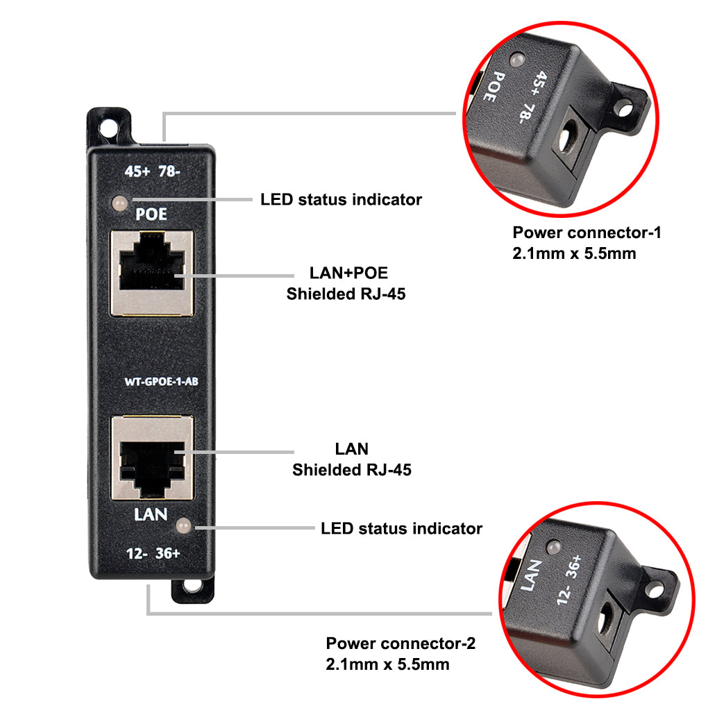 GPOE-1-AB-Y 千兆以太网注入器,24V 48V 中跨被动式 POE 供电器,支持模式A 和 B,最高输出可达60W