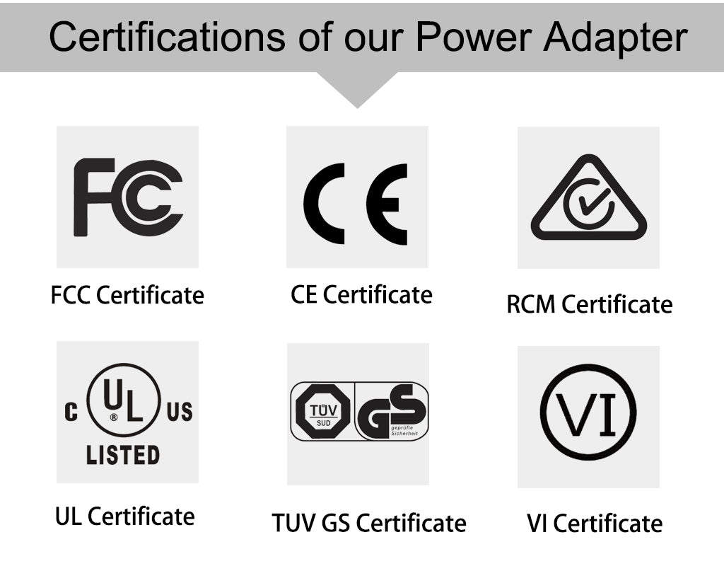PS-24V120W 24伏电源适配器/充电器,5A 120W 功率,具有短路保护/过流保护/过压保护,适用于以太网交换机等设备