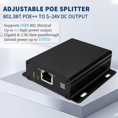 GBT-65W 可调电压 PoE++ 分离器（5–24V/26V 可调），支持 10/100/1000/2.5G 数据，IEEE 802.3bt/at/af，最大输出 6A，延长供电距离至 100 米