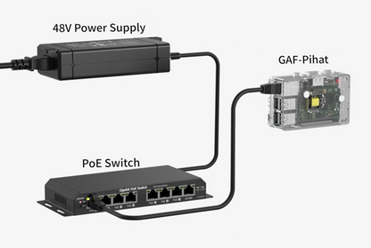 GAF-Pihat 适用于树莓派3 B+和树莓派4，兼容IEEE 802.3af PoE交换机或48V PoE注入器，为树莓派提供5V10W 的功率以及千兆的传输速率