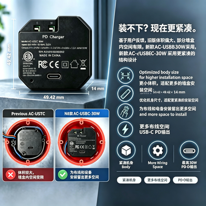 AC-USB-30W 嵌入式 USB-C PD 电源适配器｜30W快充｜100–240V AC转USB-C｜墙内隐藏安装