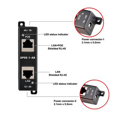 GPOE-1-AB-Y-48V60W 中跨千兆被动式PoE供电器A/B模式和48V60W电源套装，最高60W输出