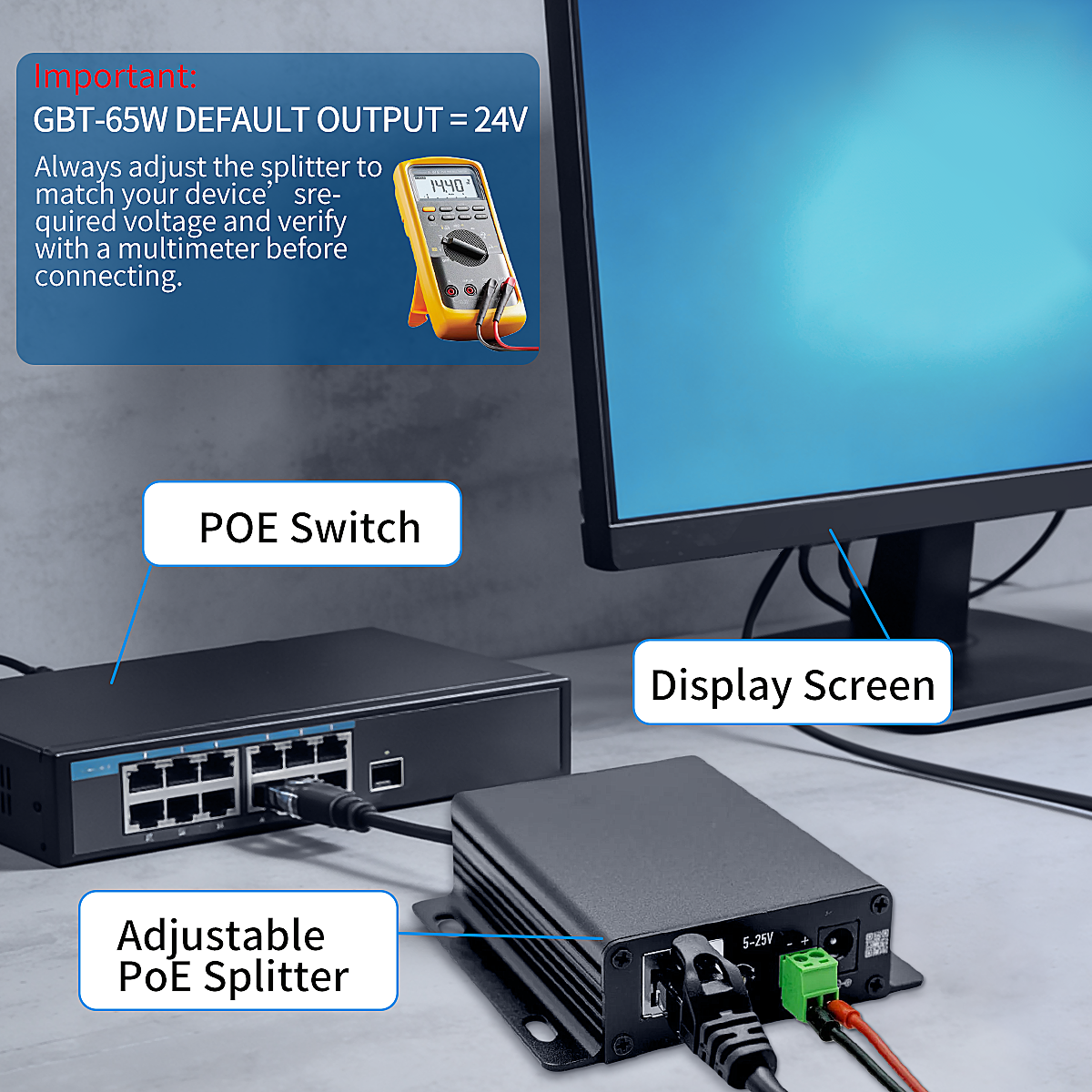 GBT-65W 可调电压 PoE++ 分离器（5–24V/26V 可调），支持 10/100/1000/2.5G 数据，IEEE 802.3bt/at/af，最大输出 6A，延长供电距离至 100 米