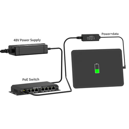 AF-USBC-PD 802.3af/at PoE 转5V2A USB-C输出, 为平板电脑同时传输10/100m网络和10W 电力，适用于iPad Mini 3、iPad Air等设备